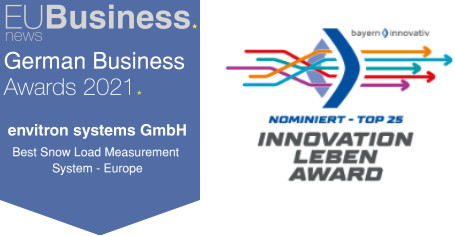 German Business Awards 2021