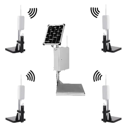 envitron systems Wassersensor-System für das Stauwasser-Monitoring