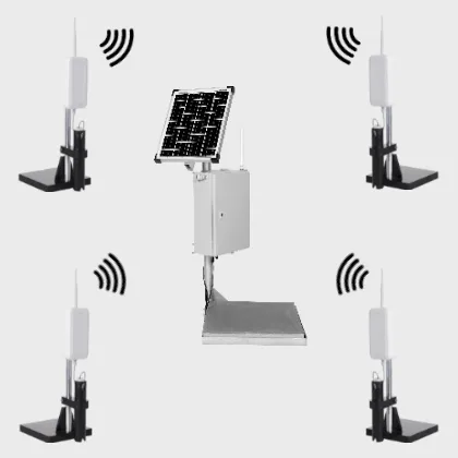 envitron systems Wassersensor-System für das Stauwasser-Monitoring